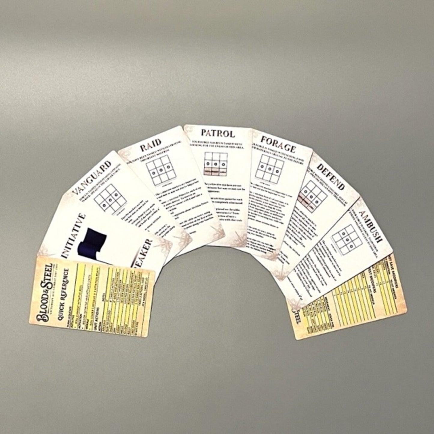 Blood And Steel: Card Set