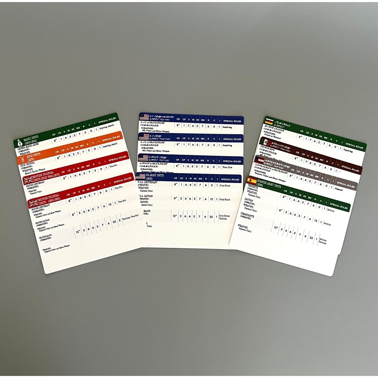 Blood And Steel: Card Set