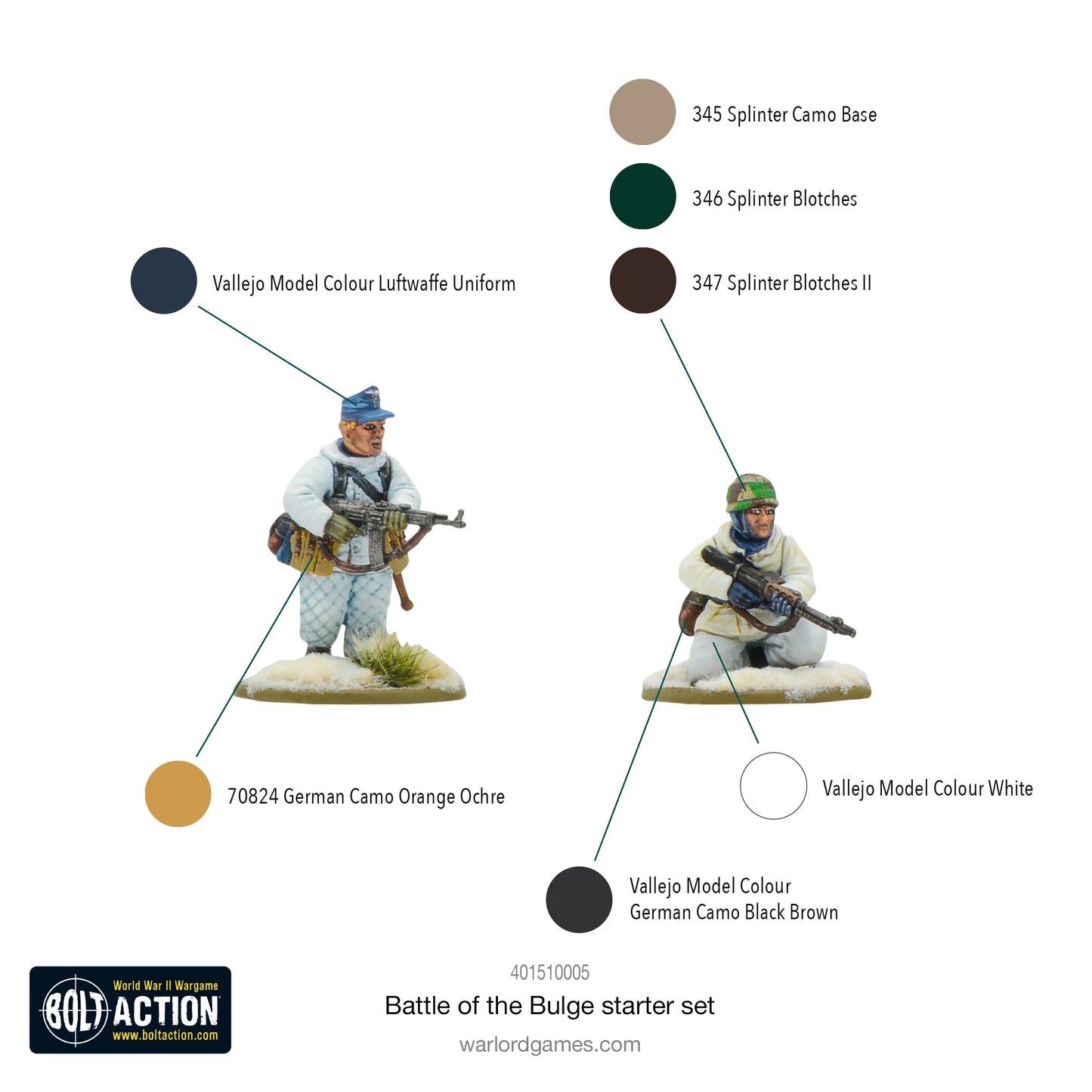 BA 3rd Edition Starter Set - Battle of the Bulge