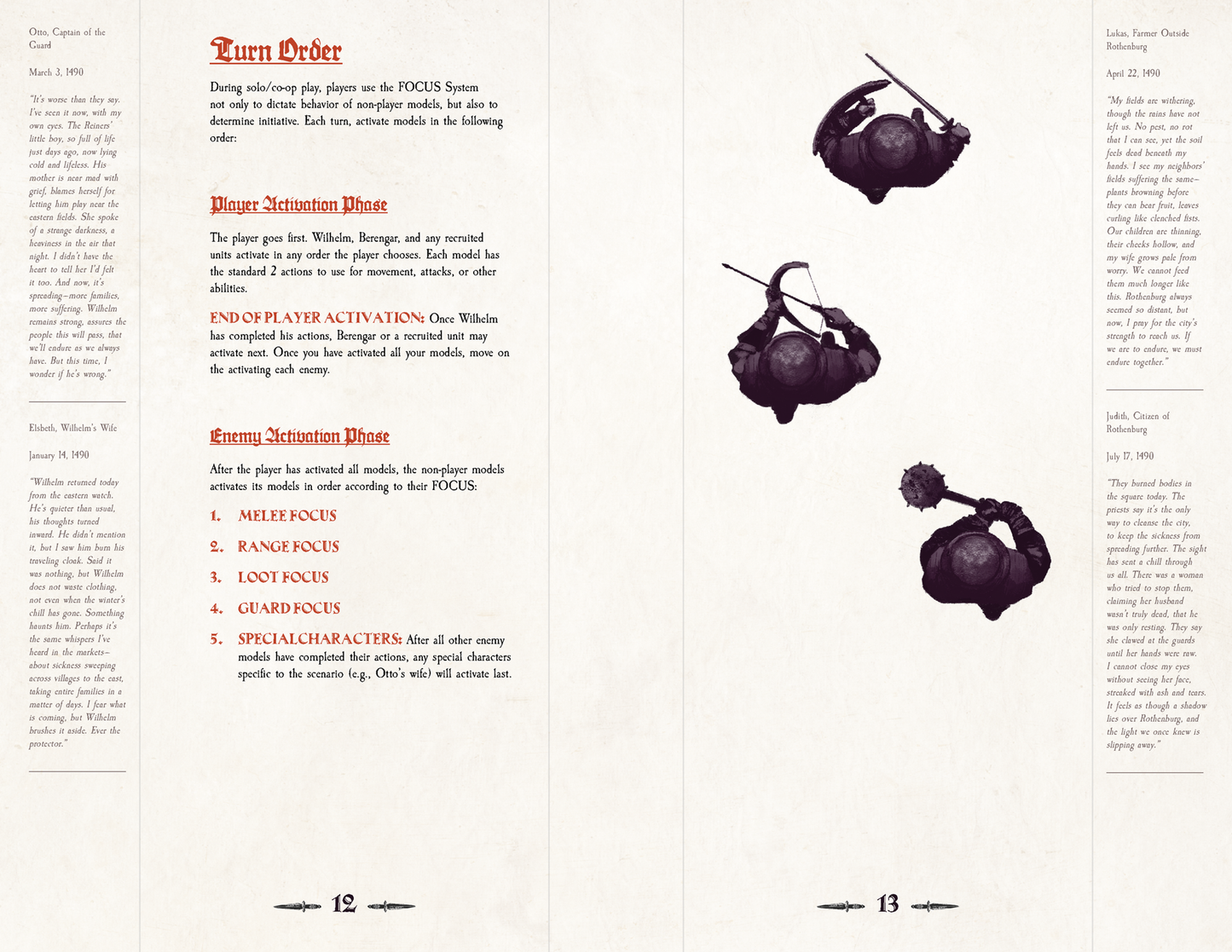 The Fall of Rothenburg: A Solo/Co-op Campaign Adventure