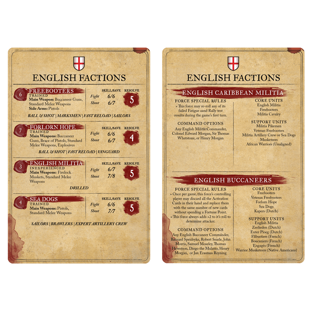 English Nationality Starter Set