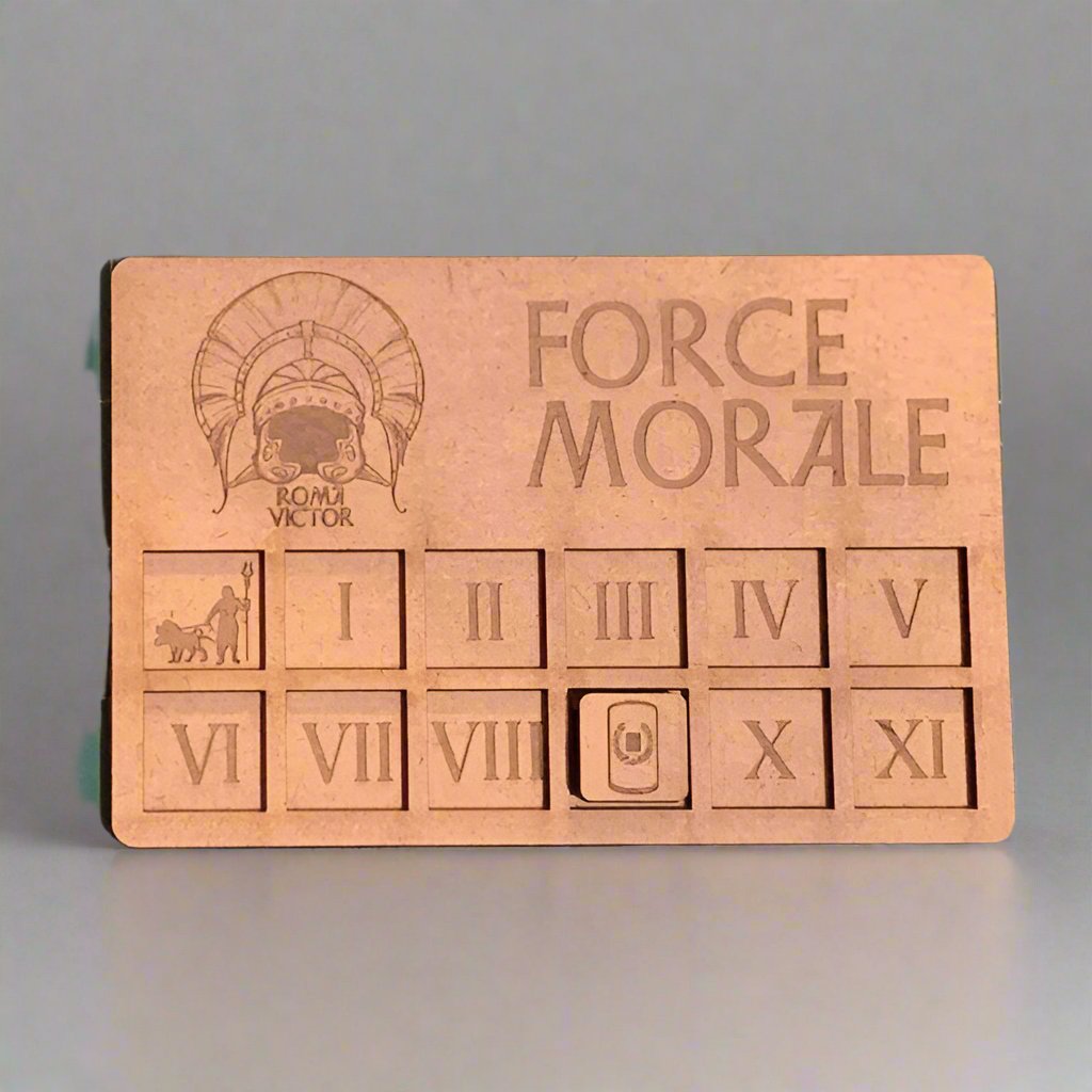 Infamy, Infamy- Roman Force Morale Tracker